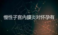 慢性子宫内膜炎对怀孕有影响吗？